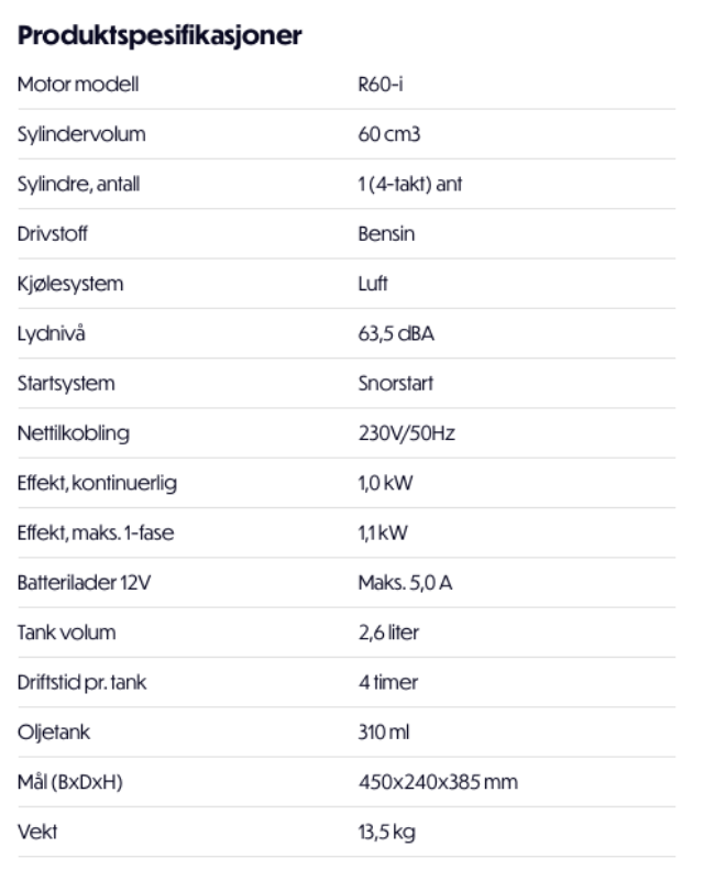 Bilde av Strømaggregat PM 1000iS inverter (brukt/demo)